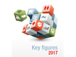 Key figures cover 2017