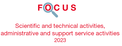 Couverture Focus Activités scientifiques et techniques,  services administratifs et de soutien 2023