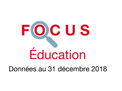 Couverture Focus Éducation 2018