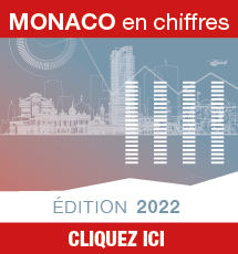 Monaco en Chiffres 2022