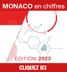 Monaco en Chiffres 2023 Monaco en Chiffres 2023