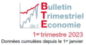 Couverture BTE 1T 2023 Couverture BTE 1T 2023