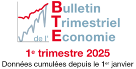 Couverture BTE 1T 2025