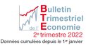 Couverture BTE 2T 2022 Couverture BTE 2T 2022