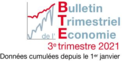 Couverture BTE 3T 2021 Couverture BTE 3T 2021