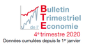 Couverture BTE 4T 2020 Couverture BTE 4T 2020