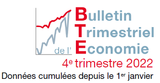 Couverture BTE 4T 2022 Couverture BTE 4T 2022