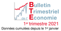 Couverture BTE 1T 2021 Couverture BTE 1T 2021