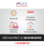 Couverture Dashboard IMSEE
