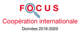 Couverture Focus Coopération internationale