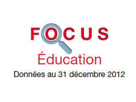 Couverture Focus Education