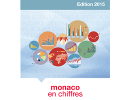 Couverture monaco en chiffres 2015