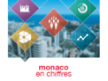 Couverture monaco en chiffres 2016 Couverture monaco en chiffres 2016