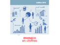 Couverture monaco en chiffres 2018 Couverture monaco en chiffres 2018