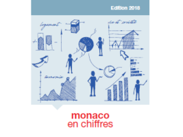 Couverture monaco en chiffres 2018