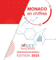 Couverture Monaco en Chiffres 2023