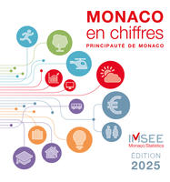 Couverture Monaco en Chiffres 2025