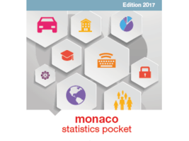 Couverture monaco statistics pocket 2017