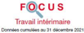Focus : Travail intérimaire 2021 Focus : Travail intérimaire 2021