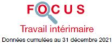 Focus : Travail intérimaire 2021 Focus : Travail intérimaire 2021