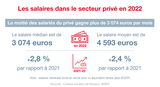 Infographie 1 Infographie 1