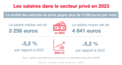 Infographie 1