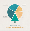 Voeux 21 Voeux 21